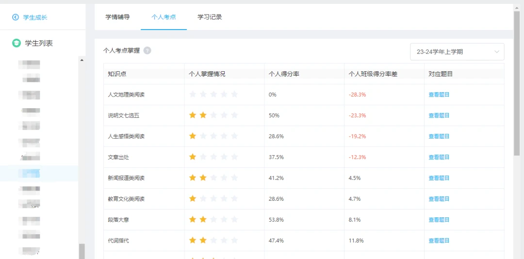 参加杯赛期间如何合理安排饮食和休息_0